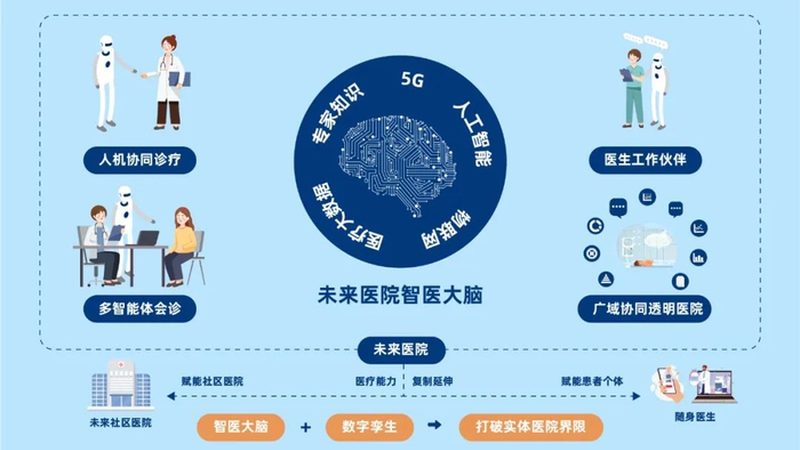 肠胃保养，从了解开始——上海肠胃保养中心推荐指南**